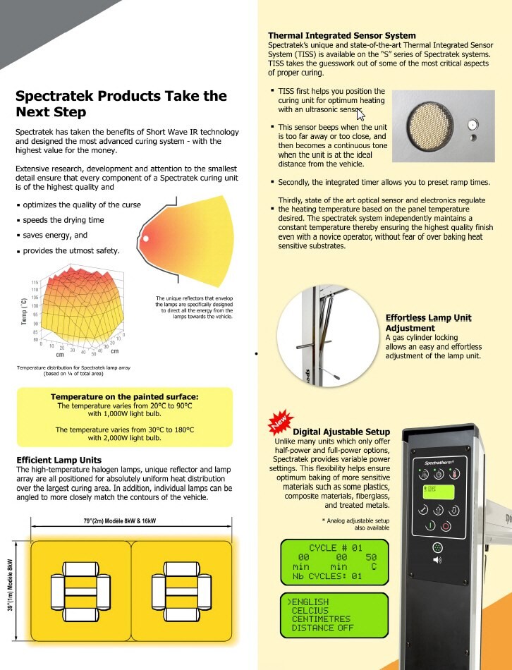 Spectratek 4000SD Specification Sheet