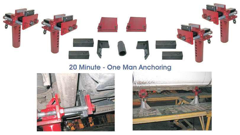 Vise Frame Anchoring Chief Frame Anchoring Vise Clamp Set