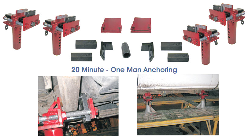 Chief Frame Anchoring Vise Clamp Set