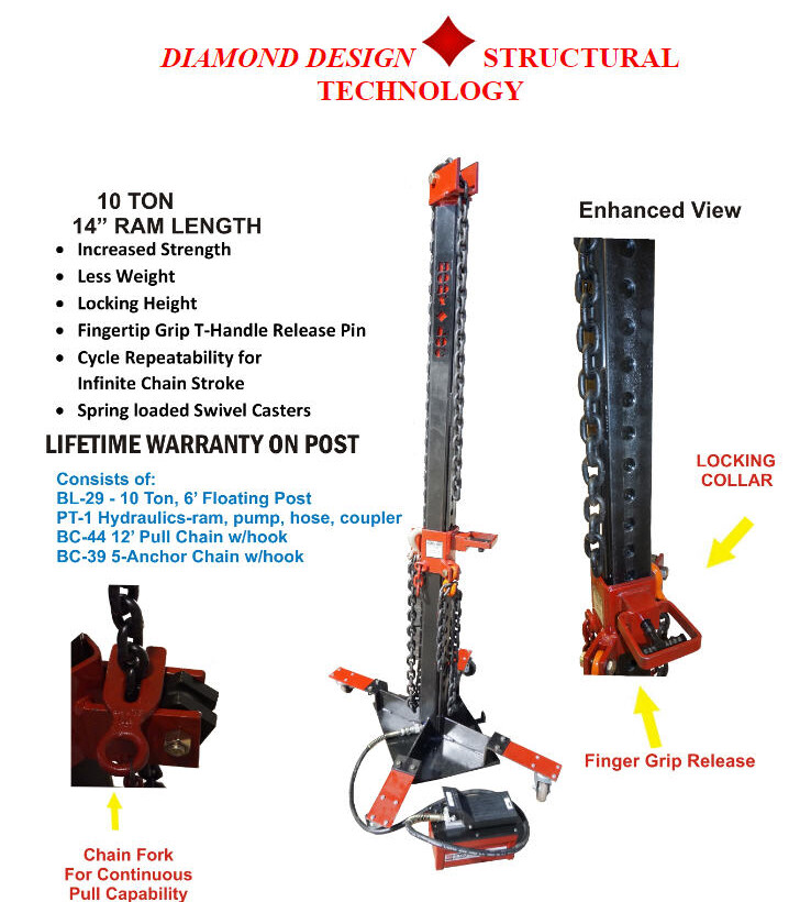 pulling tower auto body pull post BL-29C features