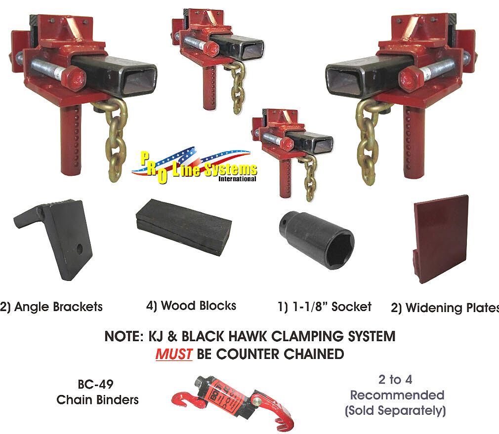 BL-77D-KJ Vise Frame Clamps BL-77D-KJ Vise Frame Anchoring for KJ-Blackhawk Frame Racks