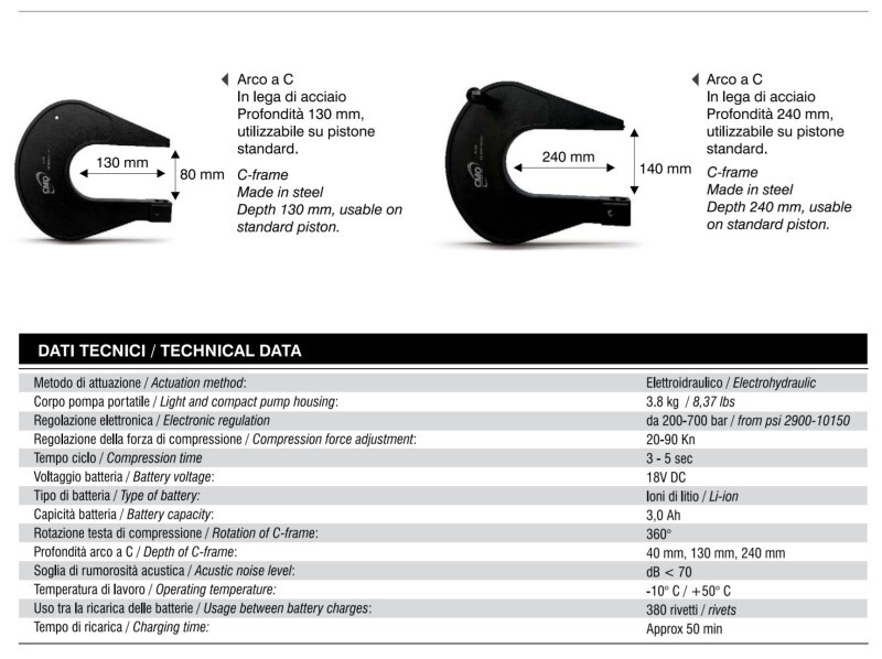 Optional CMO Riveter C-Arms