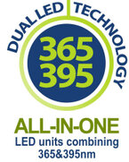 365nm & 395nm UVLED Wavelengths 365nm & 395nm UVLED Wavelengths