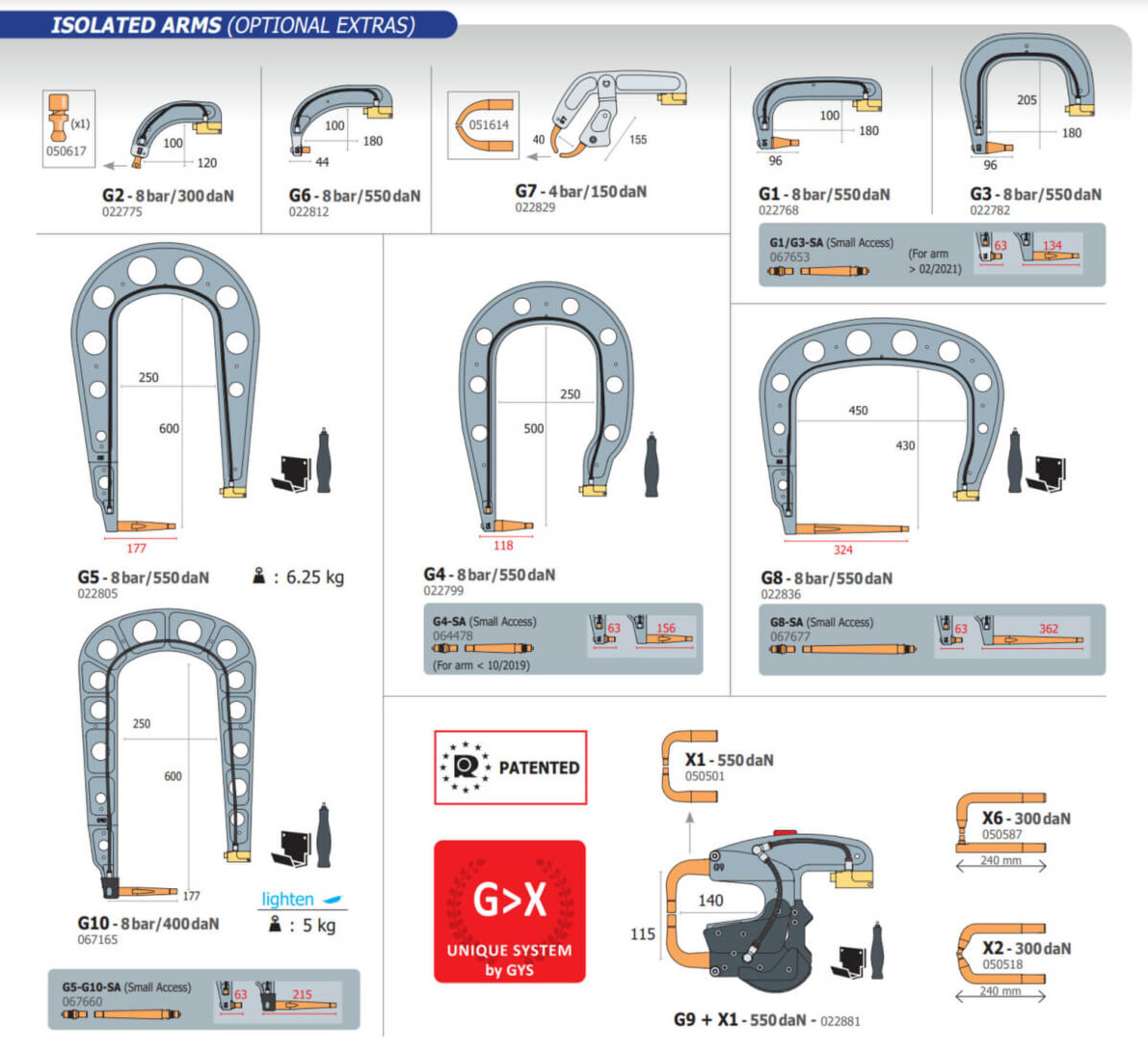 welder accessories PTI G Optional Welding Arms