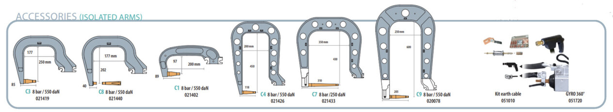 GYSPOT PTI-S7 Optional Spot Welder Arms