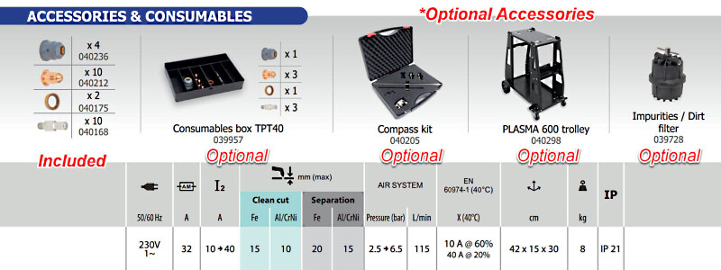 plasma cutter optional accessories