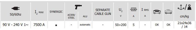 GYS PROLINER ALU PRO FV Specifications GYS PROLINER ALU PRO FV Aluminum Dent Puller Specifications