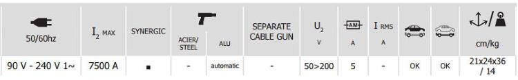 GYS PROLINER ALU PRO FV Aluminum Dent Puller Specifications