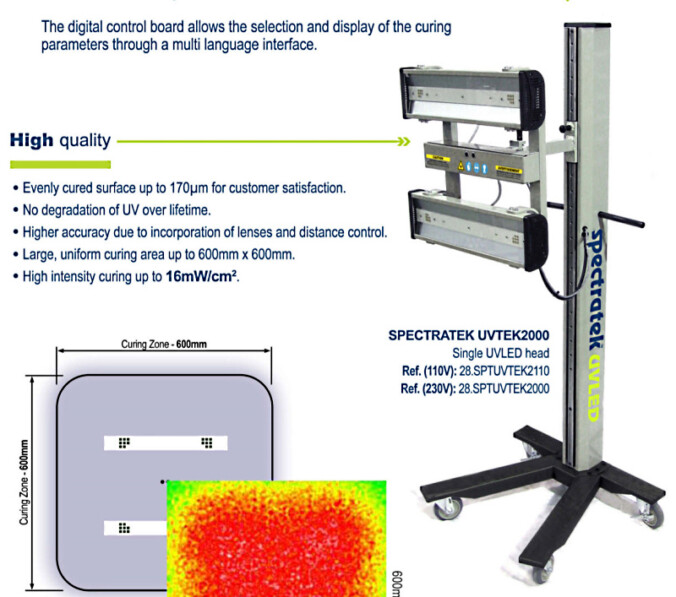 UVTEK 2000 UVLED Spectratek UVLED 2000 Ultraviolet Curing Lamp