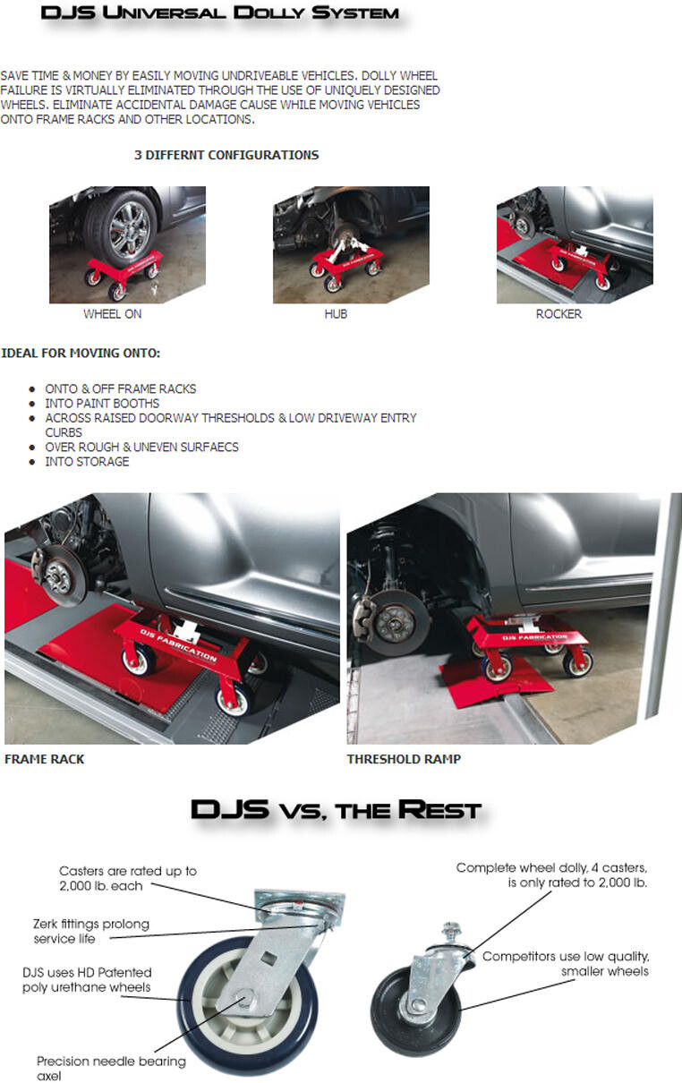 Car Wheel Dolly Comparison