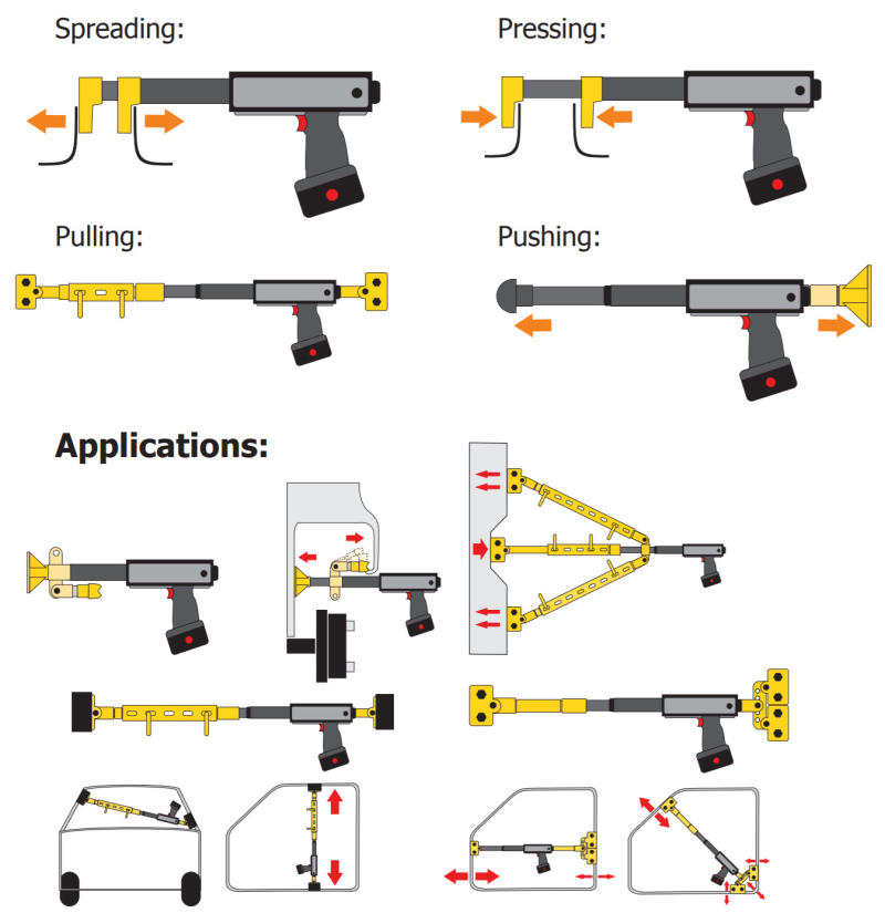 Electro Power Repair Applications