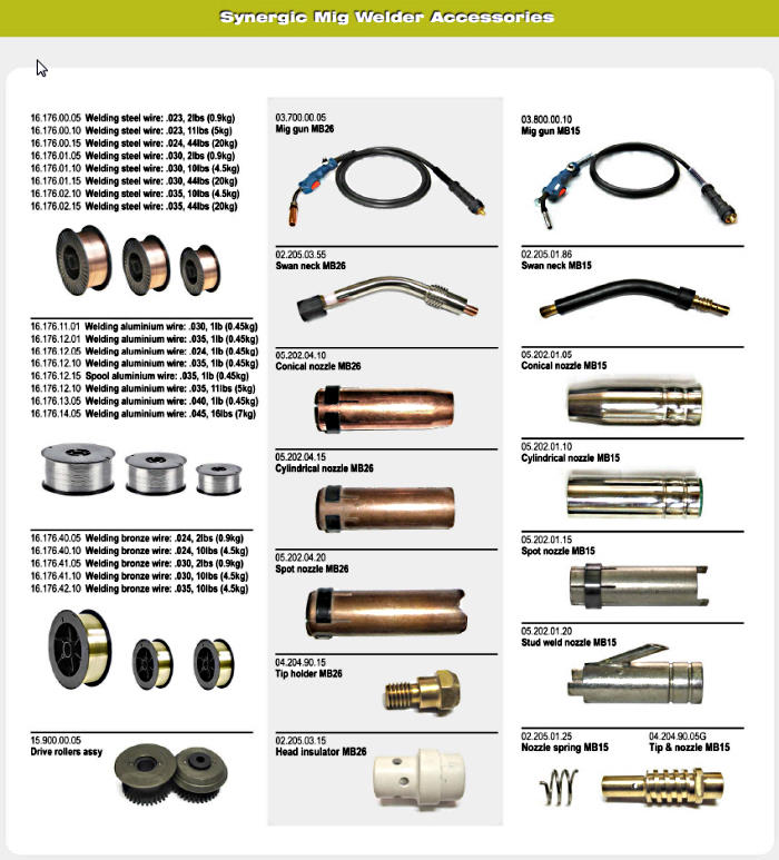 Compuspot Ultramig Mig Welder Consumables and Accessories Compuspot Spot Mig Welder Consumables